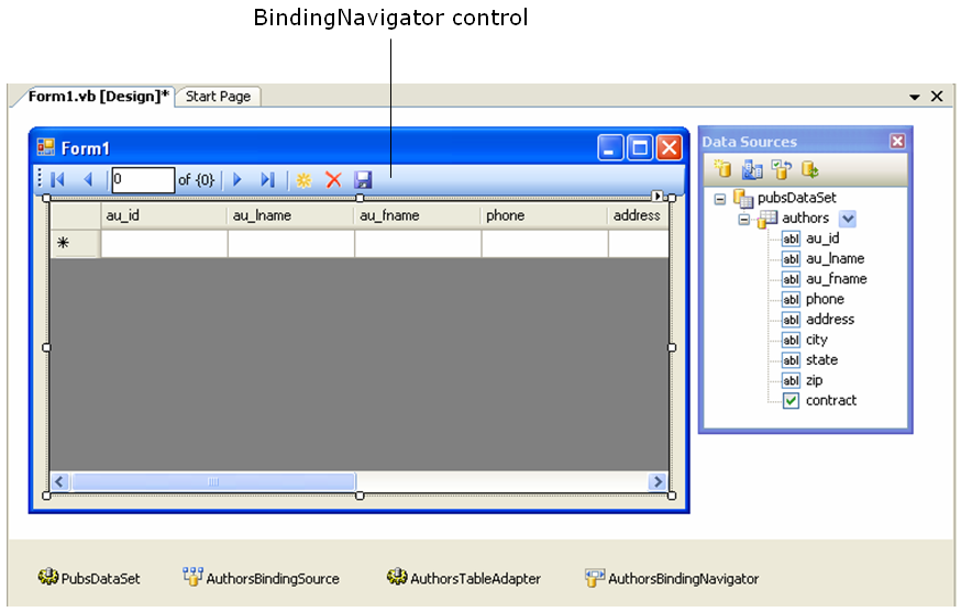Элементы управления windows form c. Виндовс формы c# элементы. Виндовс формы c# элементы. Индекс закладки виндовс формс. Radiobutton c# windows forms.