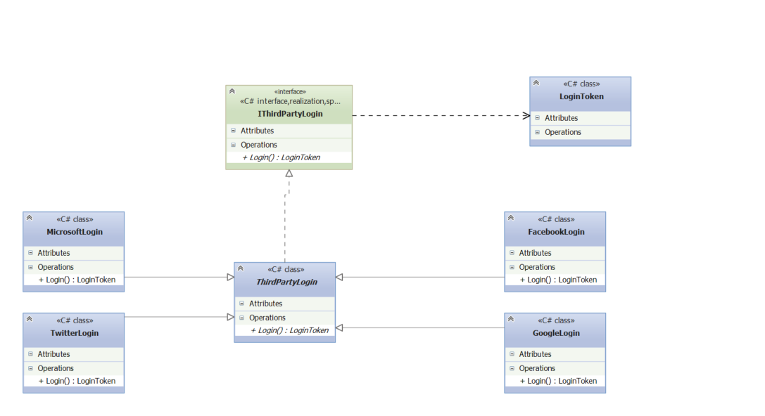 Построить диаграмму классов в android studio